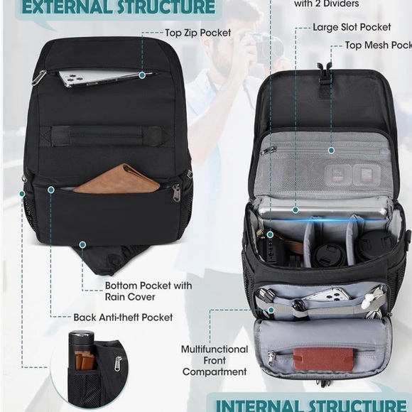 Canon EOS R100 Mirrorless Camera RF-S18-45mm - Picture 13 of 16